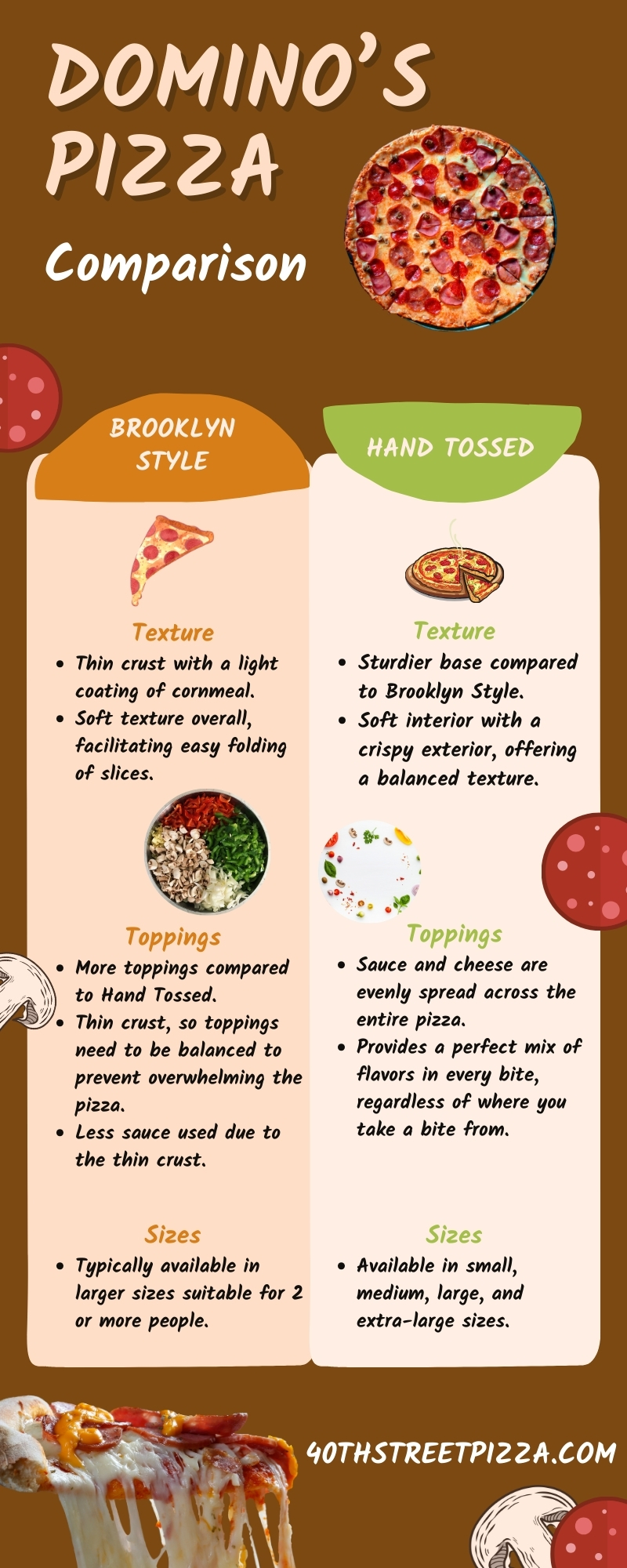 The Brooklyn Style vs Hand Tossed Pizza