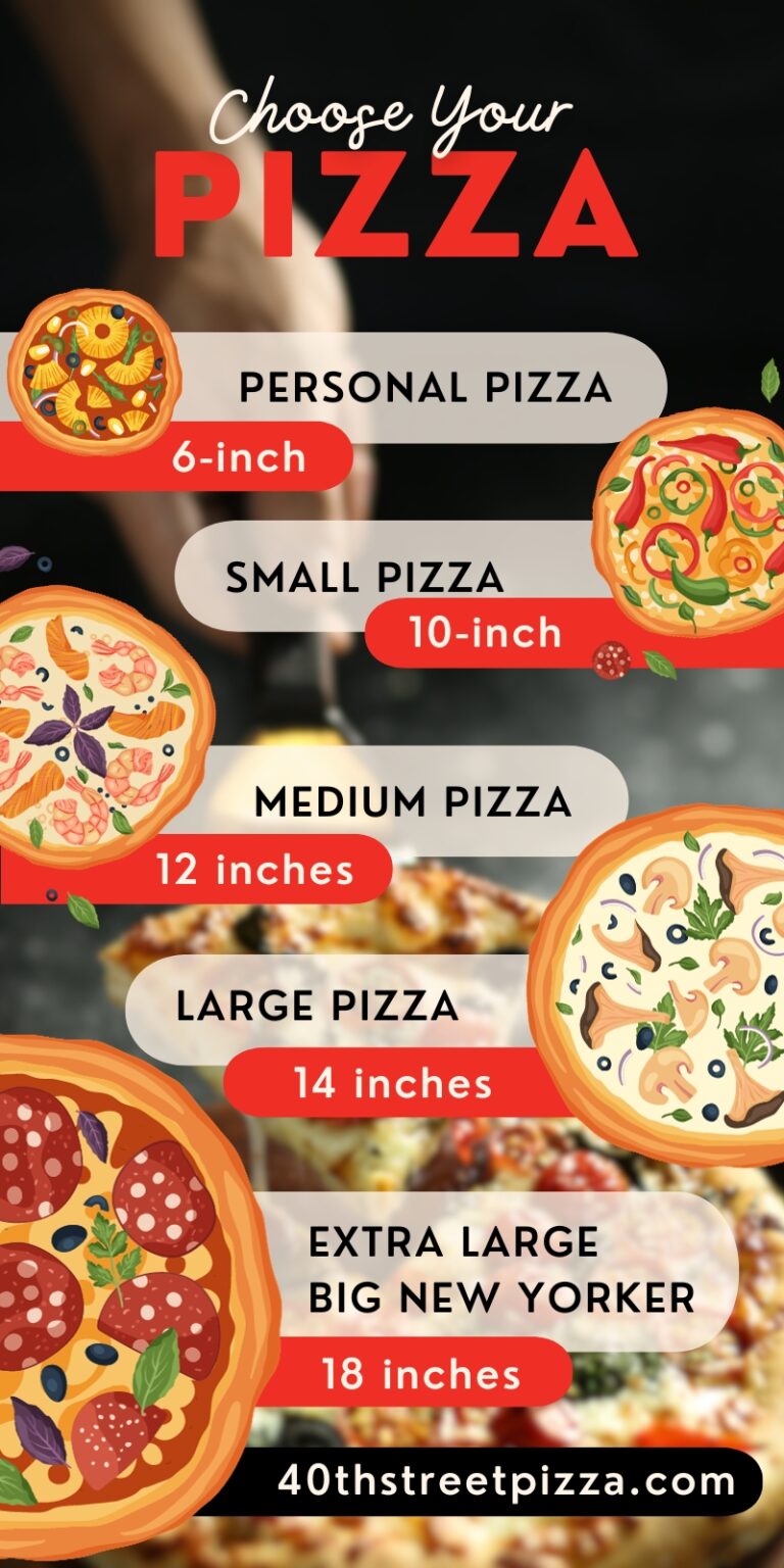Pizza Hut Pizza Sizes - Inches, Prices, Calories, Slices Comparison