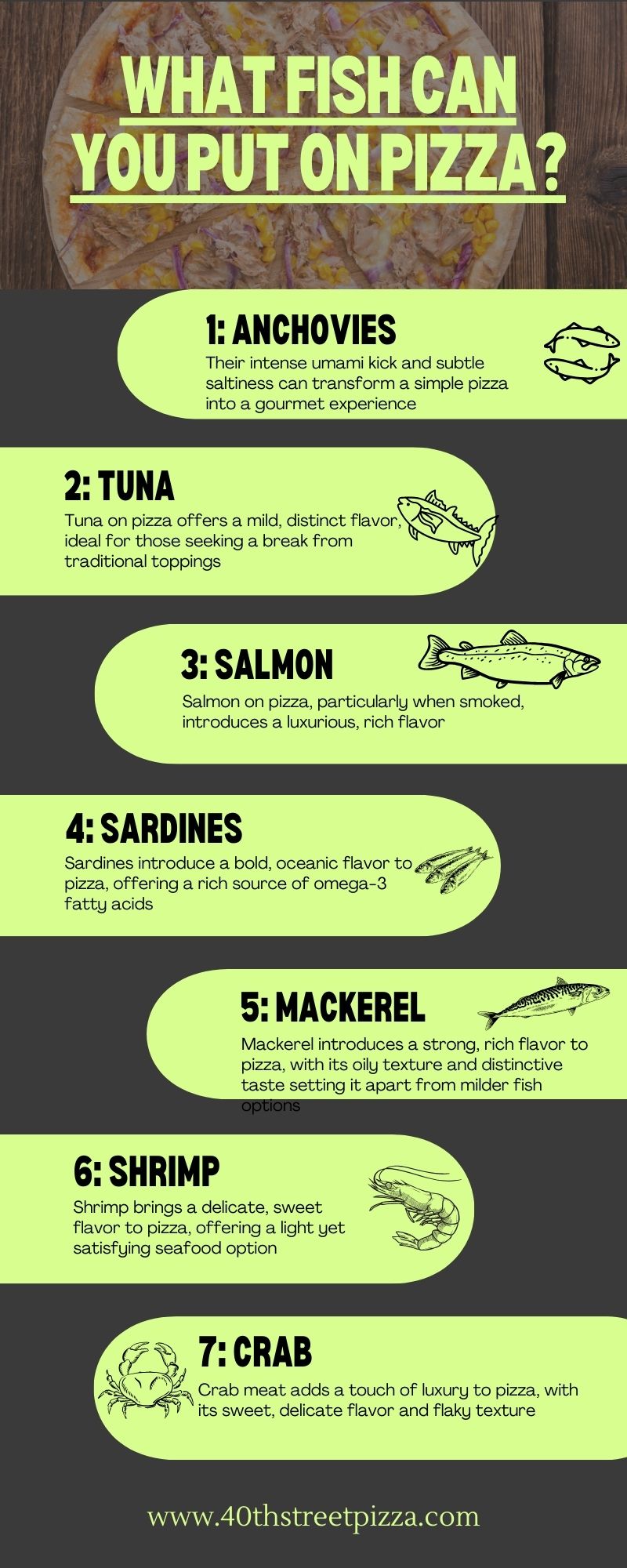 Best Fish Types for Pizza