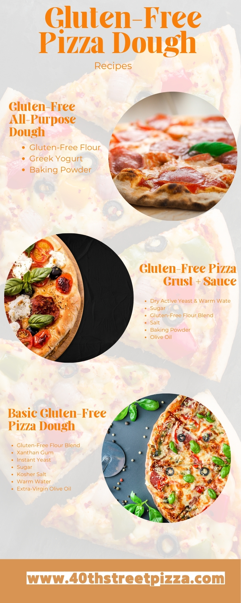 Gluten-Free Dough Pizza infographic