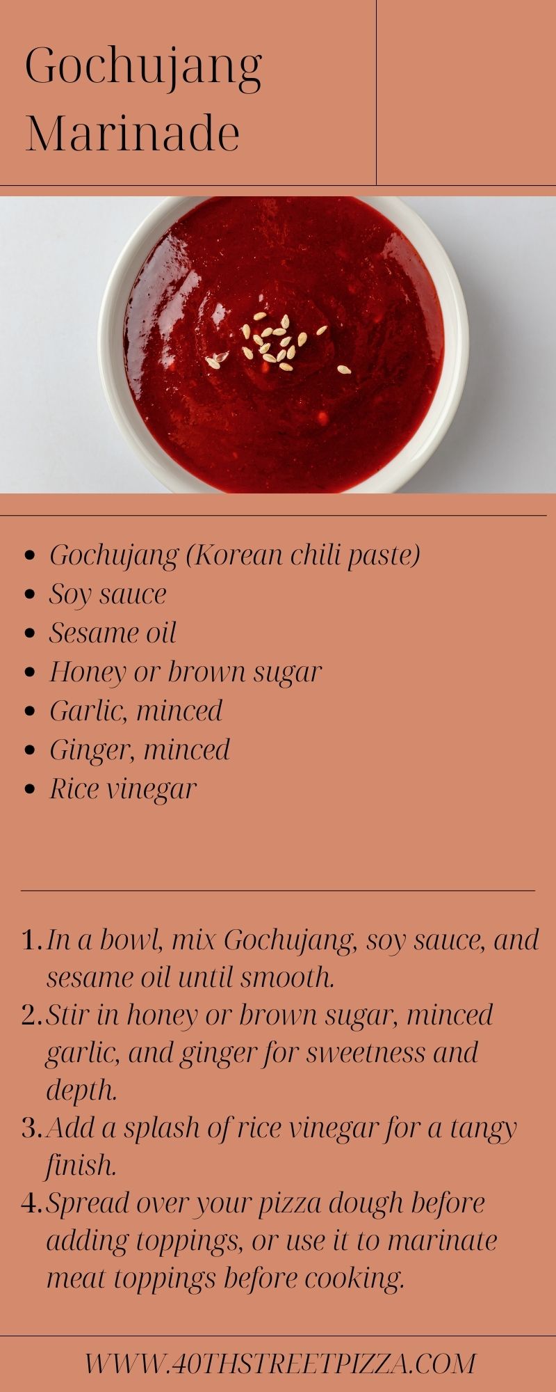 Gochujang Marinade infographic