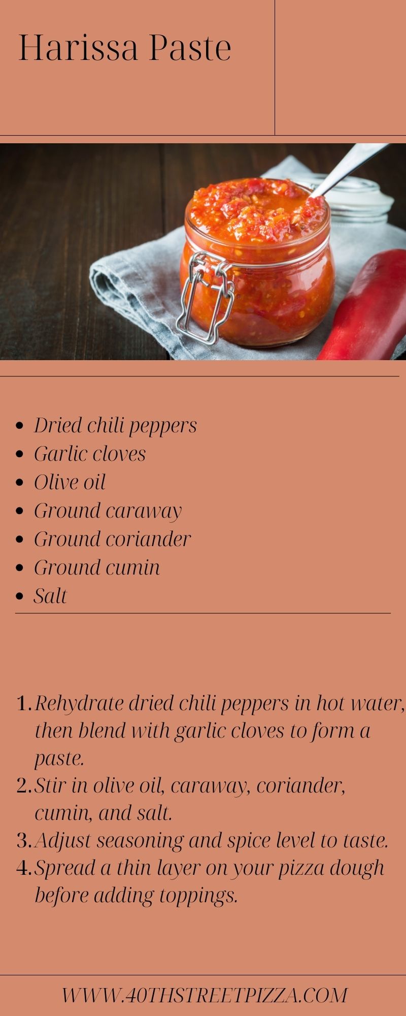 Harissa Paste infographic