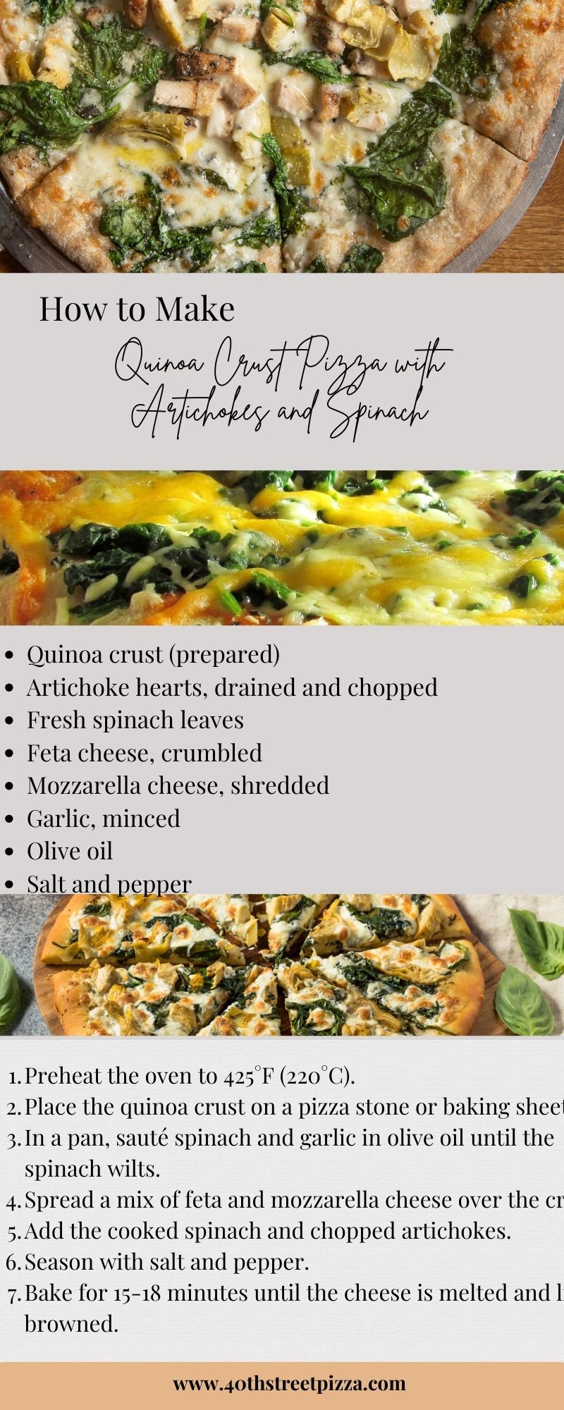 Quinoa Crust Pizza with Artichokes and Spinach infpgraphic