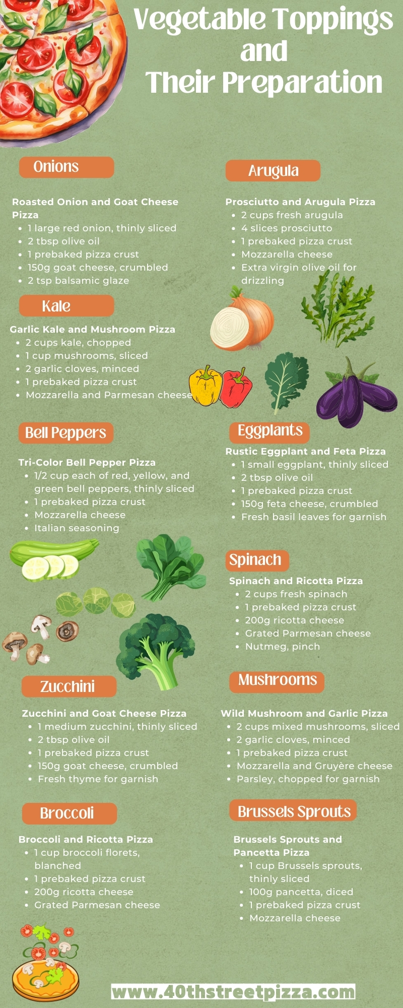 Vegetable Toppings and Their Preparation infographic