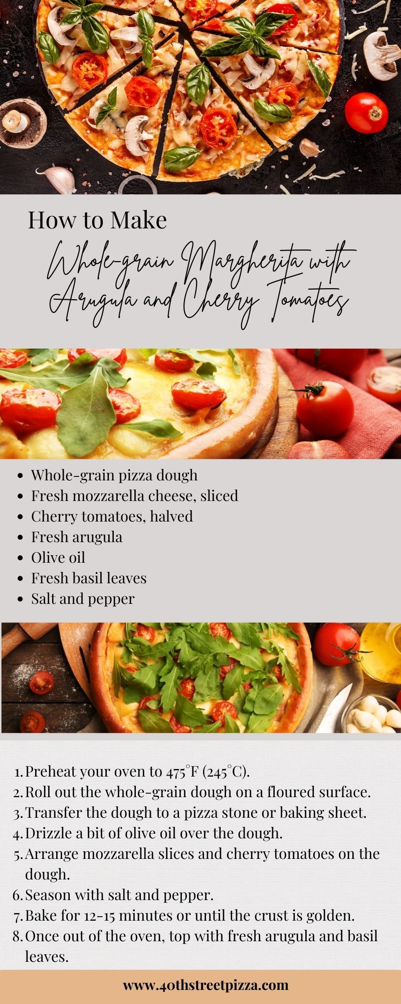 Whole-grain Margherita with Arugula and Cherry Tomatoes infographic