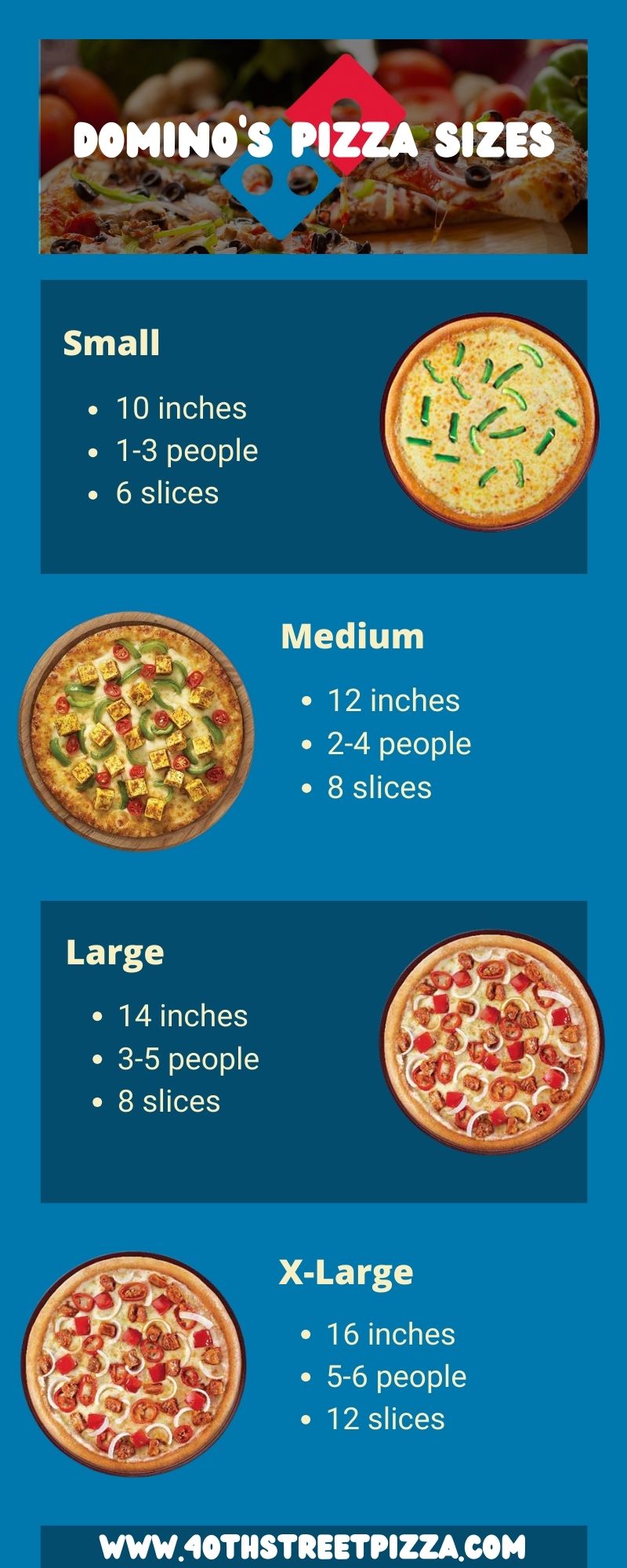 Sizes of Dominos Pizzas